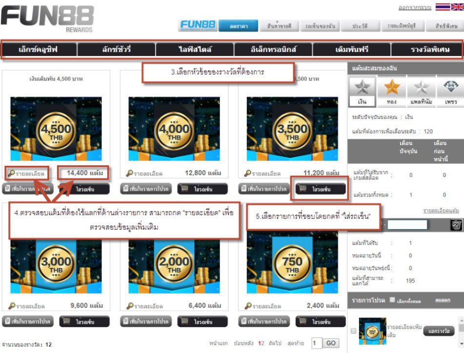 วิธีแลกของรางวัลใน Fun88 โดยใช้คะแนนรีวอร์ด